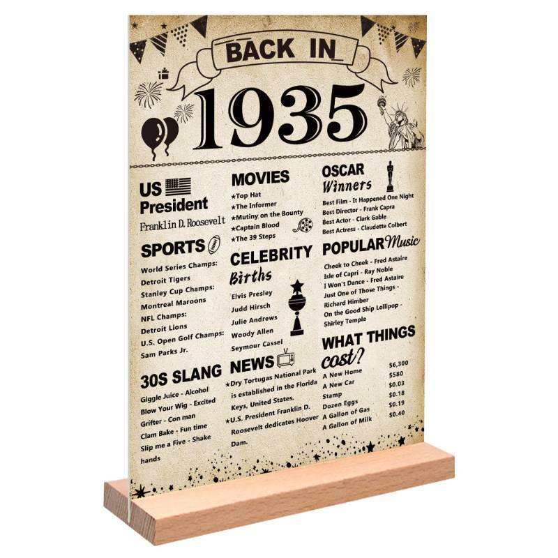 lot 72453 image: 81st Birthday Party Decorations, Vintage Back in 1945 Poster Acrylic Sign with Stand 81 Year Old Party Supplies for Men& Women Vintage 1945 Table Decor 81st Anniversary Class Reunion Gifts