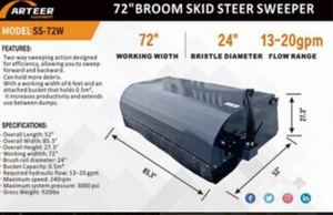 lot 550 image: 72 Inch Broom Skid Steer Sweeper  bucket Attachment