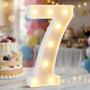 lot 33161 image: NANXU 12.6 Inch LED Marquee Light Up Numbers, Birthday Number Lights as Gifts for Girls Women Men, Lighted Marquee Numbers for Anniversary Party Night Light Table Decorations, Number 7 - Retail $15