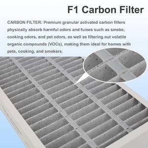 lot 9300 image: WOCASE 4 Packs F1 Carbon Allergen ReductionOdor Removal, F1 HEPA Replacement Filter for Air Purifier Compatible with 3M Filtrete C01 T02 Room Air Purifier FAP-C01-F1&FAP-T02-F1