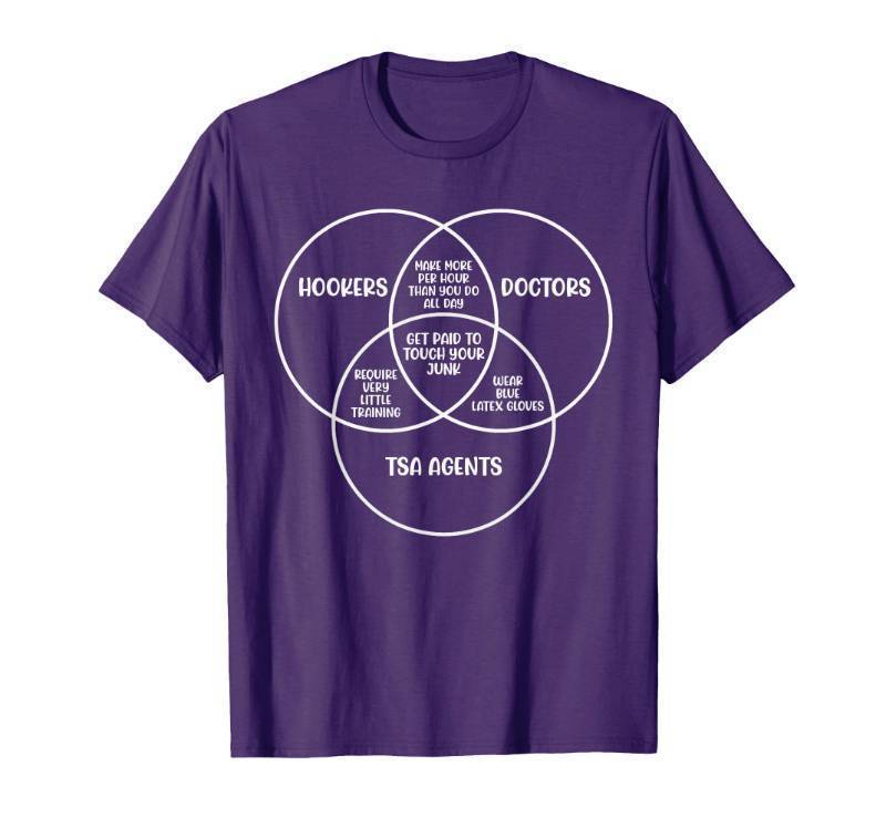 lot 35958 image: Gray Hookers, Doctors, TSA Agents Funny Venn Diagram Meme T-Shirt - Retail $20