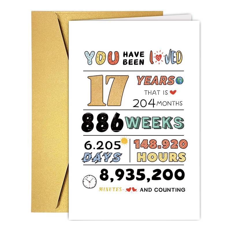 lot 62701 image: 17th Birthday Card, Happy 17th Birthday Gifts for Him Her, Funny 17th Birthday Decorations for Boys Girls, 17 Year Old Birthday Gifts for Son Daughter - Retail $6