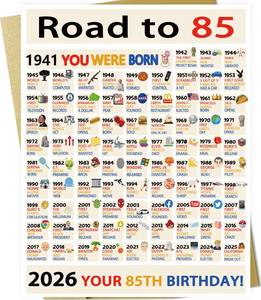 lot 10054 image: OJsensai Classic 85th Birthday Decorations Gifts for Women Men, Large 85 Years Old Bday Card for Mom Dad Grandma Grandpa