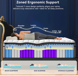 DIFAME King Mattress, Hotel-Level Luxury Firm 14 Inch King Hybrid Mattress in A Box, with Cool Gel Memory Foam & Pocket Springs, Extra Edge Support - Retail: $499