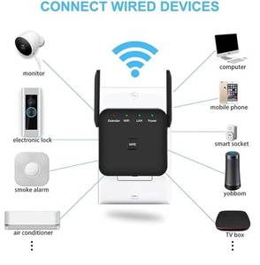 lot 46323 image: (549)2024 Fastest WiFi Extender, WiFi Repeater, WiFi Booster, Covers Up to 9860 Sq.ft and 60 Devices, Internet Booster - with Ethernet Port, Quick Setup, Home Wireless Signal Booster - Retail $15