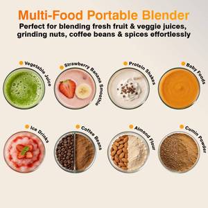 lot 9686 image: Cordless Personal Size Portable Blender - Mini Blender for Smoothies and Shakes, 20oz BPA-Free Juice Cup With Leak-proof Travel Lid, Freshly Squeezed in PicnicOffice