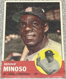 lot 129 image: 1963 Topps Baseball Card #190 - Minnie Minoso