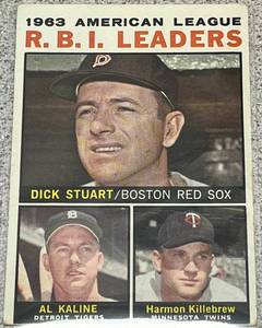 lot 142 image: 1964 Topps Baseball Card #12 - AL RBI Leaders Dick Stuart