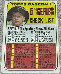 lot 198 image: 1969 Topps Baseball Card #412 - 5th Series Checklist Mickey Mantle