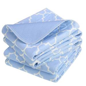 lot 390 image: OUTCREATOR� Washable Bed Pads 34 x 76 (Pack of 2), Incontinence Mattress Protector, Anti-Slip Waterproof Underpads for Adults Kids Elderly Pets, Absorbency & Reusable Bedwetting Pads (Blue) - Retail $46