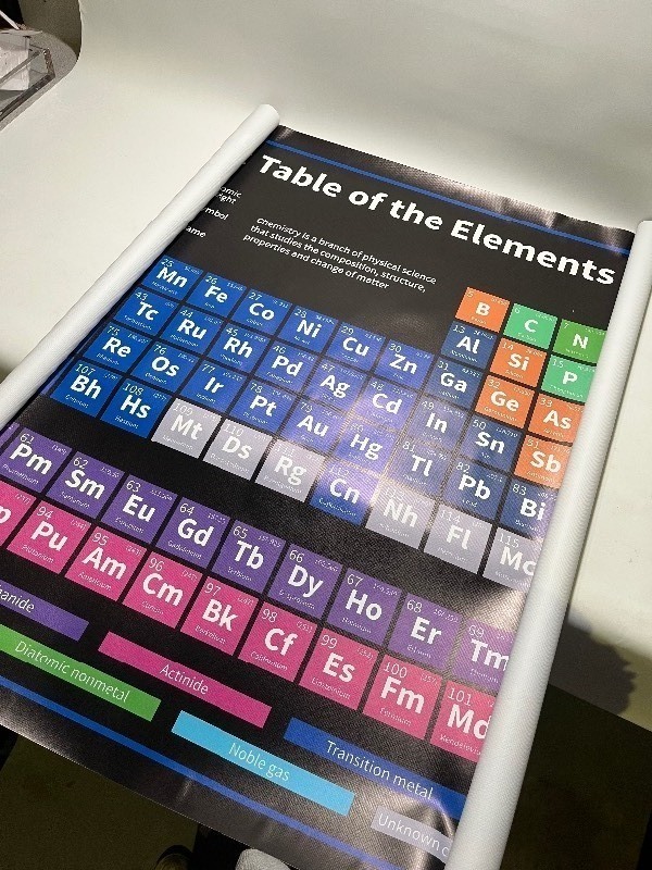 lot 669 image: 3 x 8 Amazing Quality  Banner - periodic table of Elements