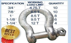 lot 3053 image: Unused Suihe Rigging Hardware  38-Piece Lot  4.75T12T