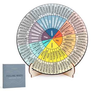 lot 29211 image: VIXAVI - Feeling Wheel - Emotions Tool for Therapy Office Decor Clear Emotion Chart for Therapy Office, Classroom, Parents, and Counselors - Double-Sided Emotion Wheel with Gift Box - Retail $5