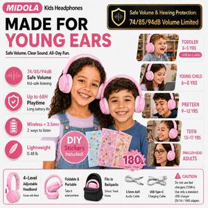 lot 6176 image: MIDOLA Kids Bluetooth Headphones 68H Play Time,Volume Limit 8594dB, Foldable Lightweight Wireless Over-Ear Headphone for Kid Toddler Child Pad Tablet,Headsets with Built-in Mic Pink