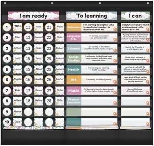 lot 40126 image: Visible Learning Classroom Pocket Chart - Reusable Dry Erase Learning Goals Board, Motivational Incentive Chart for Learning Goals, Behavior Tracking & Centers Rotation, Homeschool(Black)