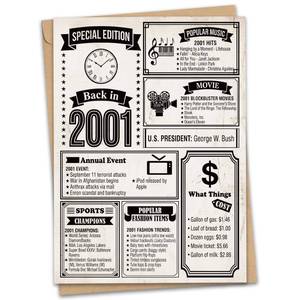 lot 6479 image: WRAPAHOLIC Vintage 25th Birthday Greeting Cards with Envelopes - Back in 2001 Design 25 Year Old Birthday Card for Bday Party, Anniversary and Milestone Gift