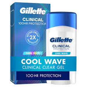 lot 12436 image: Gillette Clinical Protection Cool Wave Clear Gel Antiperspirant Deodorant Set Of 2