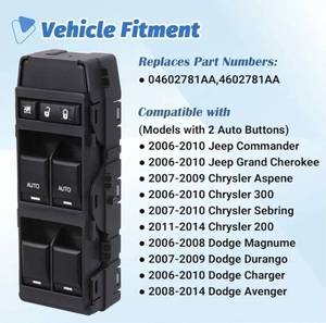 lot 57844 image: Window Switch Power Control Driver Side Compatible with 2006-2014 Jeep CommanderGrand Cherokee, Chrysler AspenChrysler 200300Sebring, Dodge ChargerAvengerMagnumDurango OEM 04602781AA - Retail $21