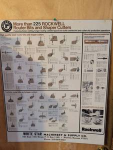 lot 321 image: Rockwell Router Bits and Shaper Cutters Reference Poster