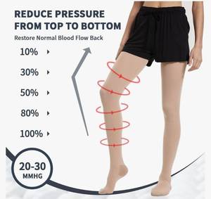 lot 63348 image: Medical Compression Thigh High Anti Embolism Stockings 15-20mmHg, for Edema, Varicose Veins, Swelling with Inspection Hole, Women & Men, Nude M - Retail $17