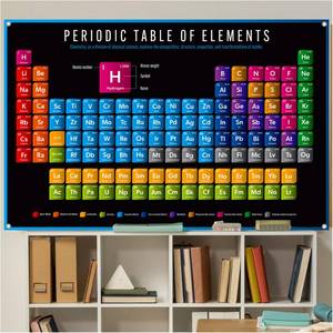 lot 7304 image: Performore Periodic Elements Poster 54 X 35 X 0.011 - Educational Large Format Chemistry Wall Chart, Clear Text and Vibrant Colors, Ideal for Schools and Science Enthusiasts