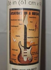 lot 122 image: Anatomy of a Guitar Wall Poster&nbsp