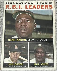 lot 119 image: 1964 Topps Baseball Card #11 - NL RBI Leaders Hank Aaron Ken Boyer Bill White