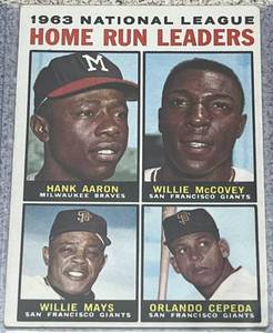 lot 123 image: 1964 Topps Baseball Card #9 - NL Home Run Leaders Aaron, McCovey, Mays, Cepeda