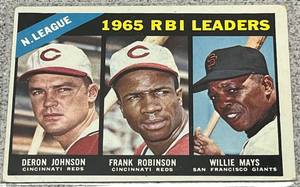 lot 132 image: 1966 Topps Baseball Card #219 - 1965 NL RBI Leaders Johnson, Robinson, Mays