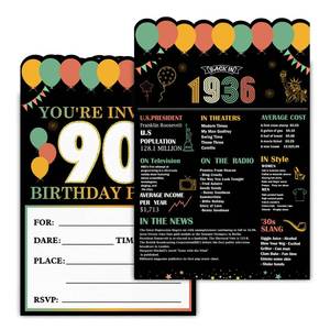 lot 20296 image: jyunsoeng 90th Birthday Party Invitations with Envelopes Back in 1936 Poster Youftre Invited 90 Years Old Birthday Party Invites (Set of 20) - 1936 Birthday Decorations