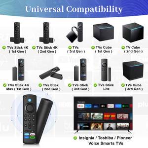 lot 18047 image: Replacement Firestick Remote Control Fit for Fire Smart TV CubeTV Stick(2nd3rd Gen), Smart TV 3rd GenStick LiteHD 4K Max4K, Voice Remote for Insignia, Toshiba Smart TV, Not for TV Stick 1st Gen