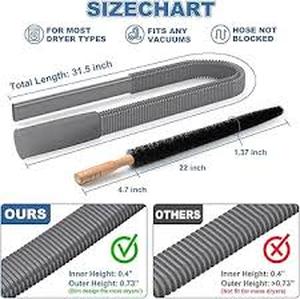 lot 21894 image: Amazon.com PetOde 2 Pieces Dryer Vent Cleaner Kit ...