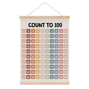 lot 2921 image: XFN Number Chart 1-100 Boho Modern Wall Banner, Educational Poster, Living Room, Bedroom, Nursery, Office Decor - Retail $10