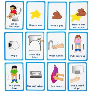 lot 9819 image: My Toilet Routine Cards 12 PECS Flashcards for Visual aid Special Ed, Speech Delay Non Verbal Children and Adults with Autism or Special Needs