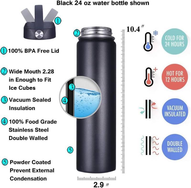 lot 43522 image: Premium Stainless Steel Vacuum Insulated Water Bottle, 24 oz, BPA-Free Lid, Wide Mouth, Double Wall, Powder Coated