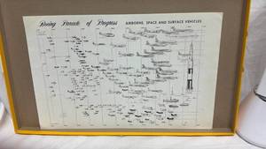 lot 117 image: Boeing Parade of Progress Airborne, Space and Surface Vehicles Chart 1915-1970