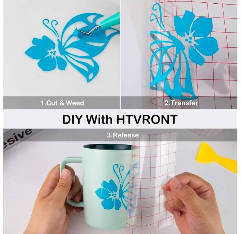 lot 46513 image: Permanent Vinyl - 12 x65FT Glossy Permanent Adhesive Vinyl Roll Compatible with Cricut Cutting Machine, Silhouette Cameo & Other Cutters - Party & Home Decoration, Sticker, Light Blue. - Retail $26