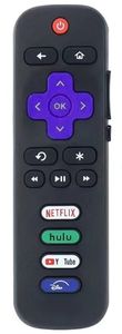 lot 28066 image: Replacement Remote Control for Roku - TV, Compatible with Roku Smart TV, Infrared Remotes for TCLHisenseSharpPhilipsOnnElementInsignia Roku-TV (Not for Stick and Box or Speaker) - Retail $5