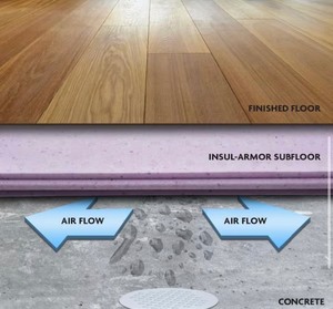 lot 161 image: 23.25 in. x 47.25 in. x 1 in. Premium Subfloor Specialty Panel (10-Pack) Retails $137