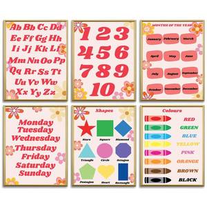 lot 288 image: Educational Preschool Learning Posters