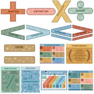 lot 2103 image: VABAMNA 16 Pcs Educational Math Posters Set Math Symbol Keywords Vocabulary Multiplication Posters Math Classroom Must Haves for Teacher Elementary Classroom Home School Supplies-Boho Color