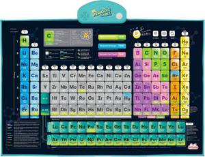 lot 461442 image: BEST LEARNING i-Poster My Periodic Table   Interactive Talking Periodic Table for Kids Ages 8-14 to Learn Elements, Symbols & Atomic Facts Through Sound and Quiz Play