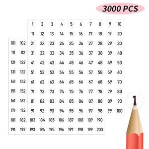 lot 4903 image: 3000 PCS Number Stickers Labels, 0.4 Transparent Consecutive Number Stickers 1-200, Vinyl Numbered Sticker, Self-Adhesive and Residue-Free, Use for Indoor and Outdoor