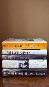 lot 55 image: Hardback and Soft Cover Art and Music History Books