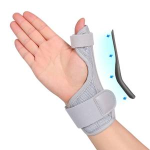 lot 10401 image: Cozyhealth Thumb Brace for Men and Women, CMC Joint Thumb Spica Splint for Pain Relief, Tendonitis, Thumb Wrist Stabilization Support for Right or Left Hand (A-Grey)