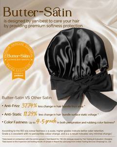 lot 10446 image: YANIBEST Adjustable Satin Bonnet for Sleeping Women Double Layer Hair Wrap Reduce Friction Prevent Frizz Natural Curly Hair, Black