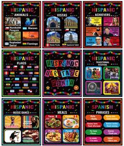lot 20426 image: Yarcooly Hispanic Heritage Month Poster Spanish Heritage Month Bulletin Board Latin American Decor Mes De La Herencia Hispana Decorations for Home School Classroom Party