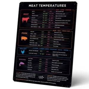 lot 19351 image: Levain & Co Cooking Temp Magnet Beef, Poultry, Fish & Pork Doneness Chart Vertical Kitchen Reference Guide Food Thermometer Chart & Fridge Cooking Accessory - Retail $12