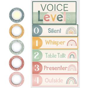 lot 12122 image: Glooglitter 5 Pcs School Push Light and Voice Level Poster Sticker LED Tap Light Voice Chart Battery Operated Button Lights Noise Level Monitor Rules Sign for Classroom Teachers(Cute)