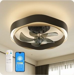 lot 20124 image: CubiCubi Ceiling Fans with Lights, 20 Inch - Retail $0
